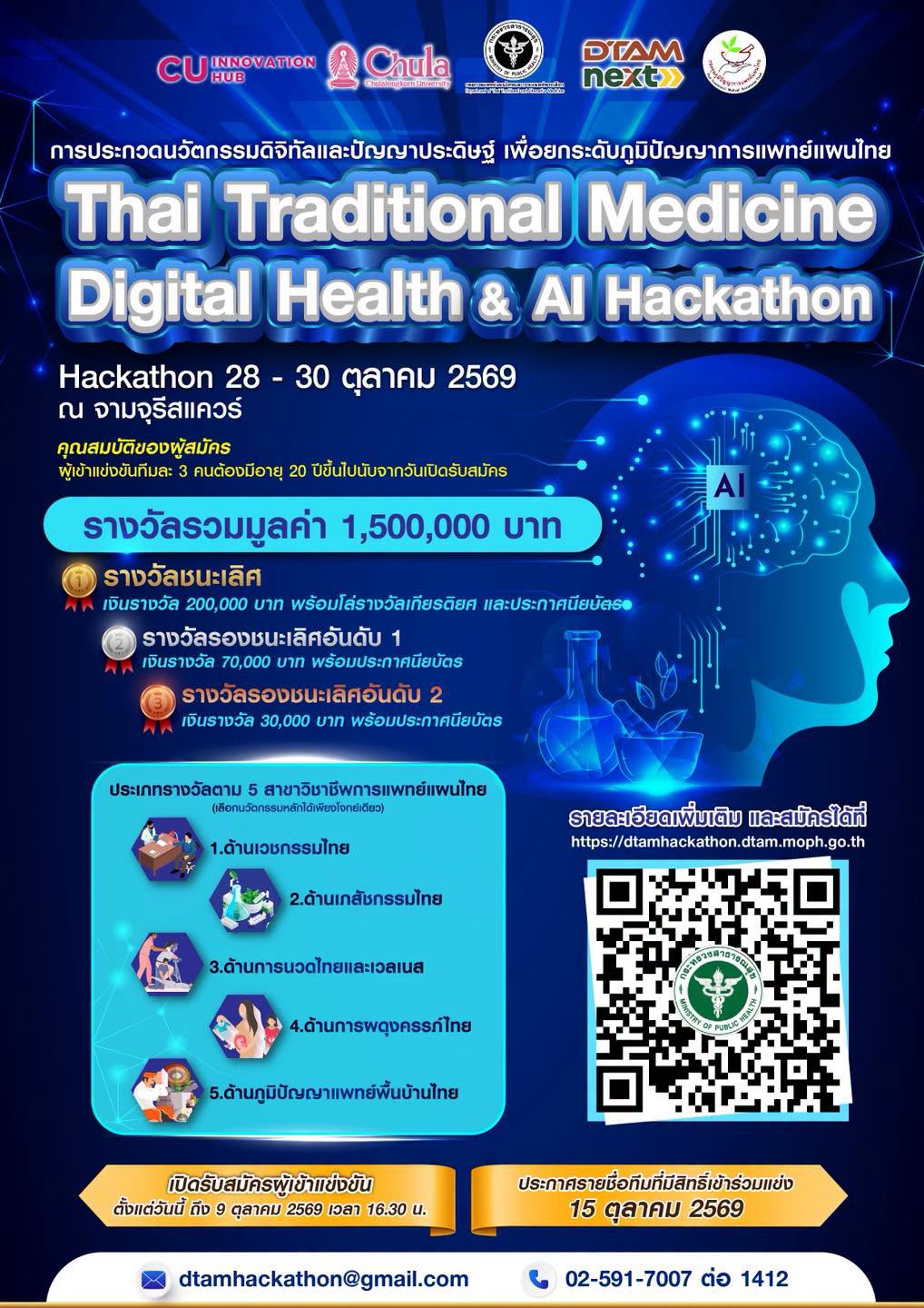 Thai Traditional Medicine Digital Health & AI Hackathon