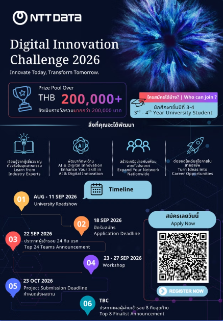 NTT DATA Digital Innovation Challenge 2026