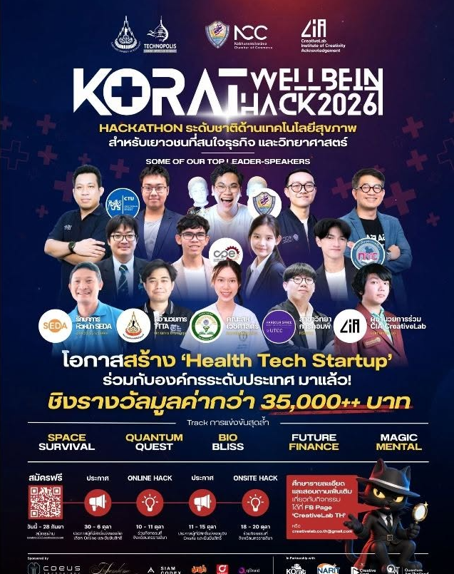 KORAT WELLBEING HACK 2026