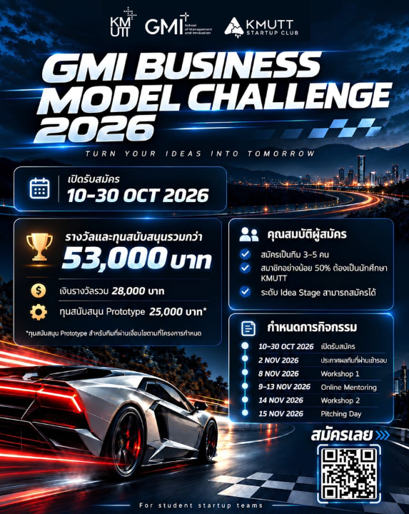 GMI BUSINESS MODEL CHALLENGE 2026 (TURN YOUR IDEAS INTO TOMORROW)