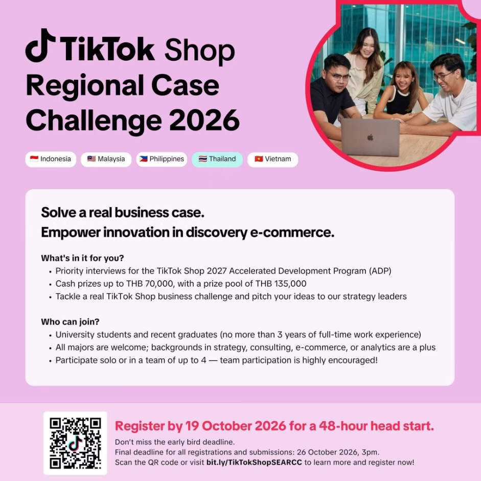 TikTok Shop Regional Case Challenge 2026