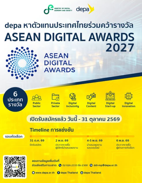 ASEAN DIGITAL AWARDS 2027